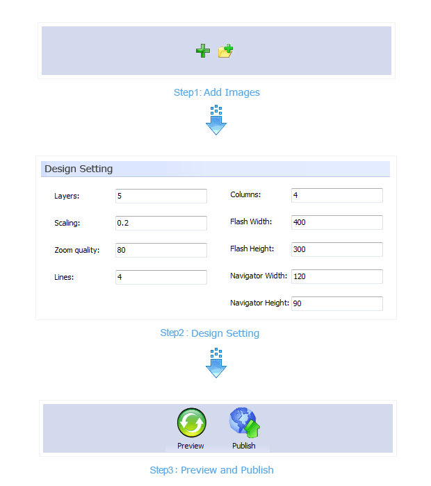  Step of Boxoft flash zoom maker
