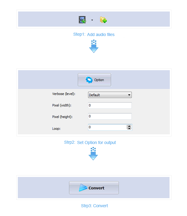  Step of Boxoft gif to flash