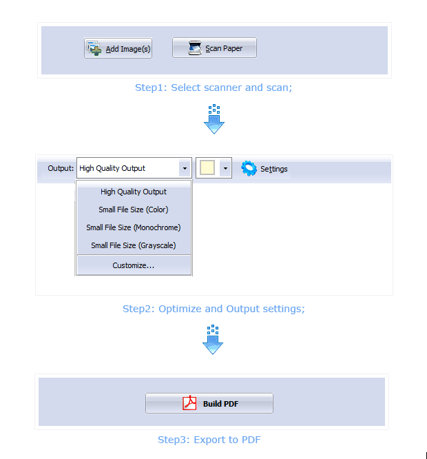  Step of Boxoft Image to PDF