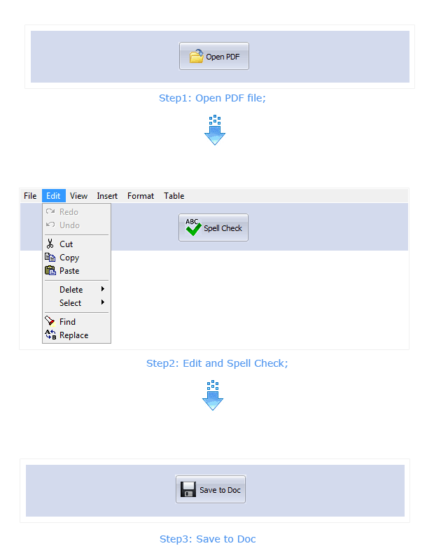  Step of Boxoft PDF to DOC Converter