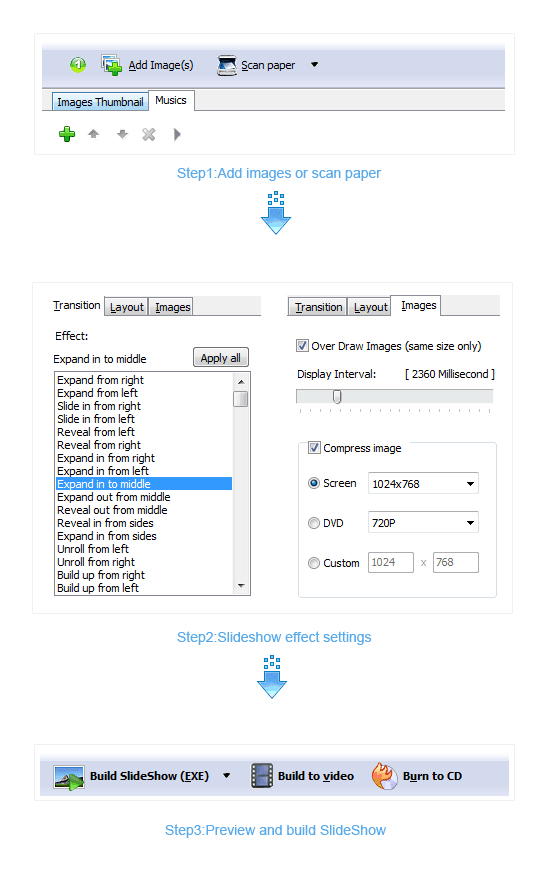 Steps for photo slideshow