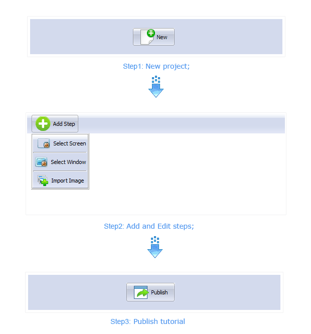  Step of Boxoft Screen Tutorial Creator