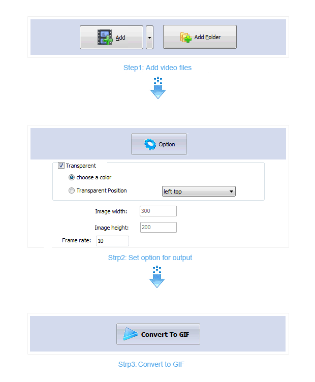  Step of Boxoft Video to Gif